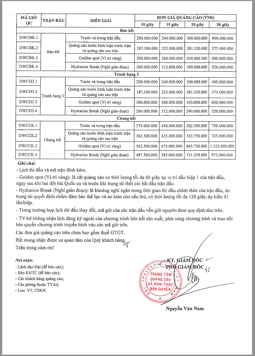 Bao-gia-fifa-world-cup-2026-vtv-livestream-vtvgo-trang2